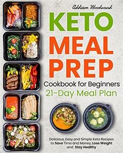 Keto Fat Bombs Simple Recipe